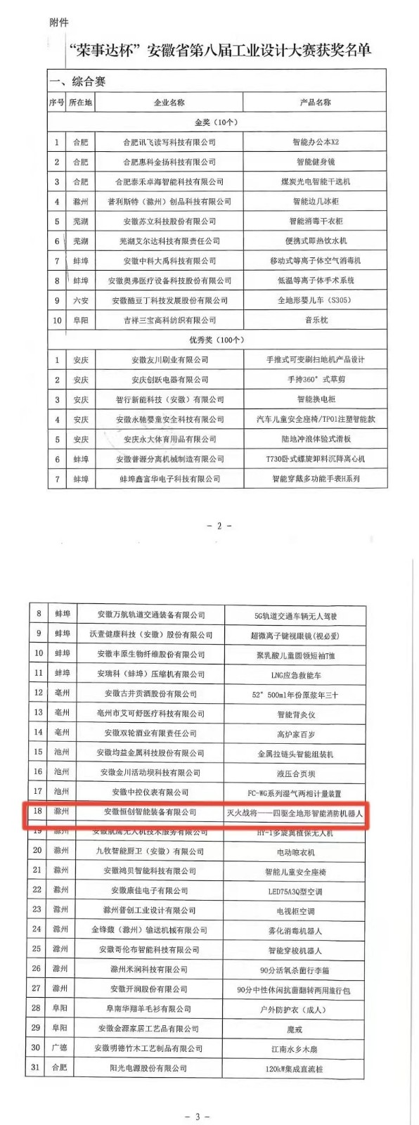 安徽.jpg 安徽.jpg